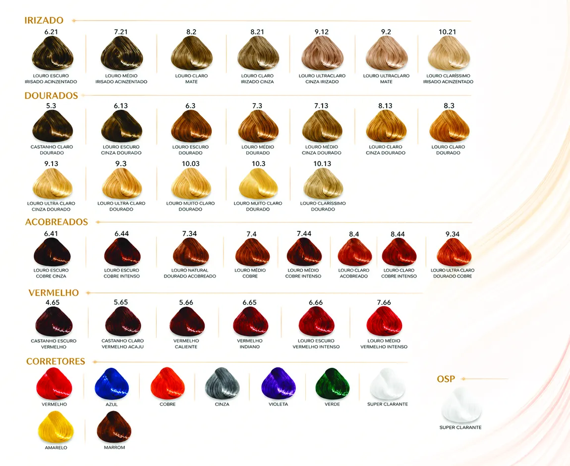Cartela de Cores MY LIZ Evolution — Irizado, Dourados, Acobreados, Vermelho, Corretores e OSP